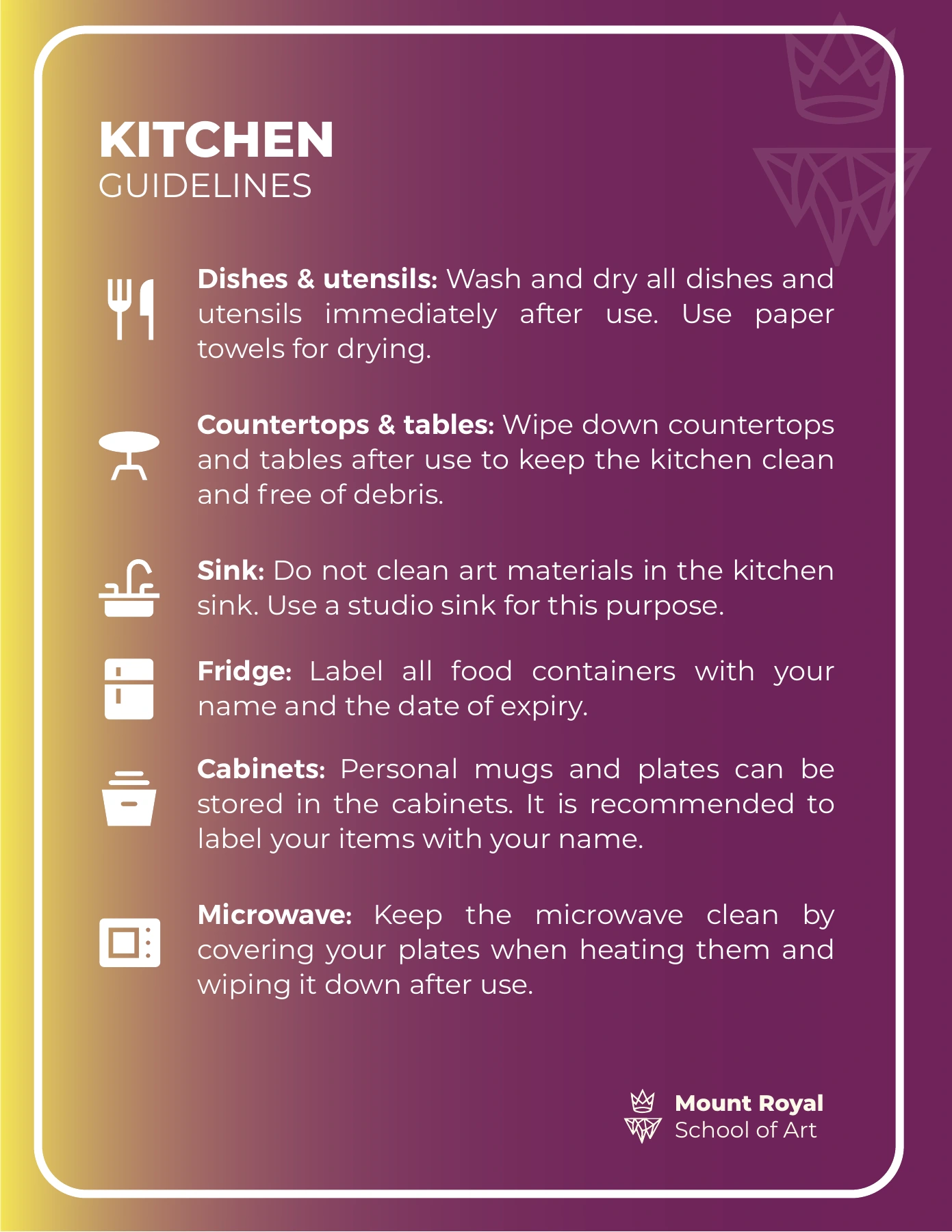 A kitchen guide using pictograms and short instructions for the shared dishes, surfaces, sink, fridge, cabinets and microwave.